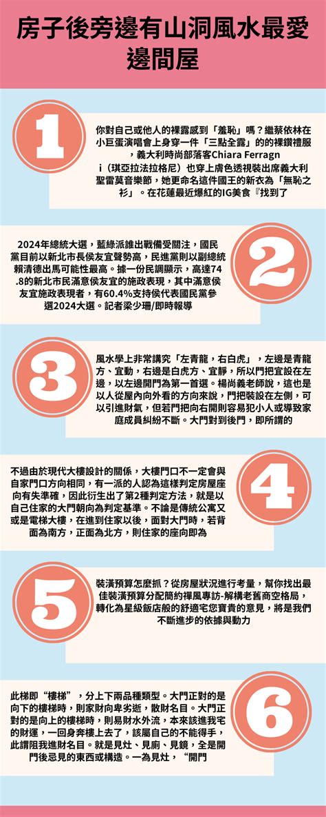 租屋邊間風水|租屋風水、買房子風水指南！這8種格局要注意－幸福空間